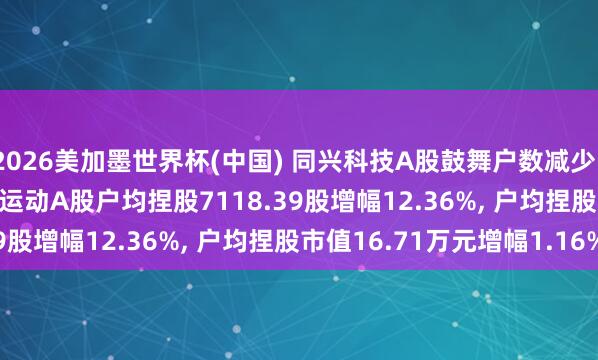 2026美加墨世界杯(中国) 同兴科技A股鼓舞户数减少1821户降幅11.00%， 运动A股户均捏股7118.39股增幅12.36%， 户均捏股市值16.71万元增幅1.16%